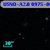 USNO-A2.0 0975-00169117