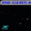 USNO-A2.0 0975-00167956