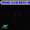 USNO-A2.0 0975-00156519