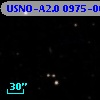 USNO-A2.0 0975-00149906