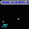 USNO-A2.0 0975-00147532