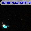 USNO-A2.0 0975-00144171