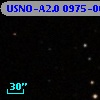USNO-A2.0 0975-00142542