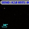 USNO-A2.0 0975-00129636