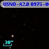 USNO-A2.0 0975-00129331