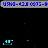 USNO-A2.0 0975-00127251