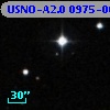 USNO-A2.0 0975-00126187