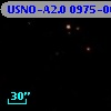 USNO-A2.0 0975-00114000