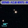 USNO-A2.0 0975-00097317