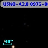USNO-A2.0 0975-00038713