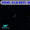 USNO-A2.0 0975-00033218