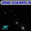 USNO-A2.0 0975-00030967
