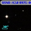 USNO-A2.0 0975-00030793