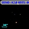 USNO-A2.0 0975-00029280