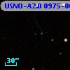 USNO-A2.0 0975-00021768