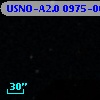 USNO-A2.0 0975-00016868