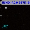 USNO-A2.0 0975-00003523