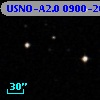 USNO-A2.0 0900-20422132