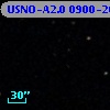 USNO-A2.0 0900-20338272
