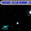 USNO-A2.0 0900-20322414