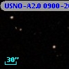 USNO-A2.0 0900-20253868