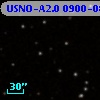 USNO-A2.0 0900-08823874