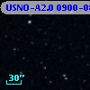 USNO-A2.0 0900-08668589