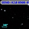 USNO-A2.0 0900-07948805
