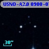 USNO-A2.0 0900-07909633