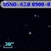 USNO-A2.0 0900-07862245