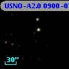 USNO-A2.0 0900-07860807