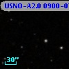 USNO-A2.0 0900-07850132