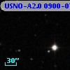 USNO-A2.0 0900-07796222
