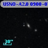 USNO-A2.0 0900-07756365