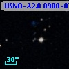 USNO-A2.0 0900-07751345
