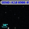 USNO-A2.0 0900-07746566