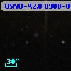 USNO-A2.0 0900-07692770