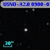 USNO-A2.0 0900-07680140