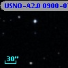 USNO-A2.0 0900-07679092