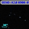 USNO-A2.0 0900-07669323