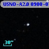 USNO-A2.0 0900-07660719