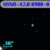 USNO-A2.0 0900-07657590
