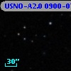 USNO-A2.0 0900-07657084