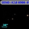 USNO-A2.0 0900-07638514