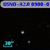 USNO-A2.0 0900-07588897