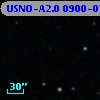 USNO-A2.0 0900-07522884