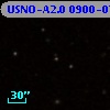 USNO-A2.0 0900-07508729