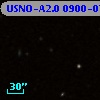 USNO-A2.0 0900-07504255
