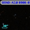 USNO-A2.0 0900-07475281