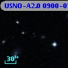 USNO-A2.0 0900-07448477